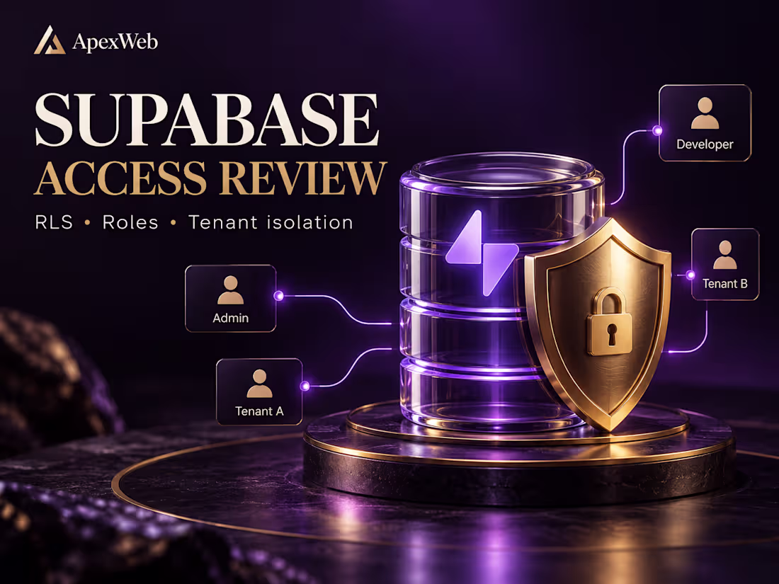 Cover image for Supabase RLS & User Access Review