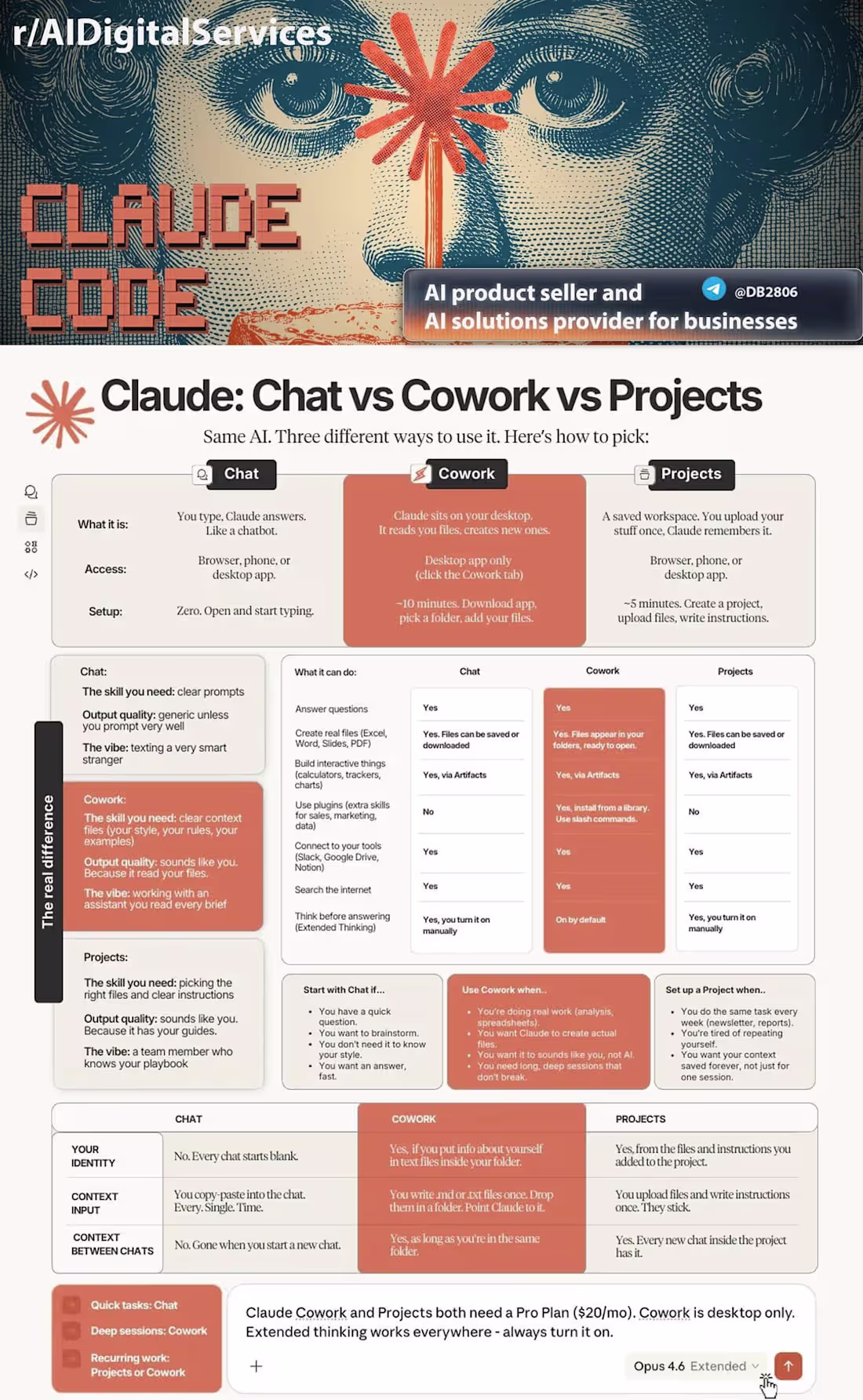 Cover image for Shared my Claude Chat vs