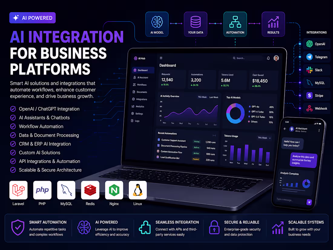 Cover image for AI Integration for Business Platforms