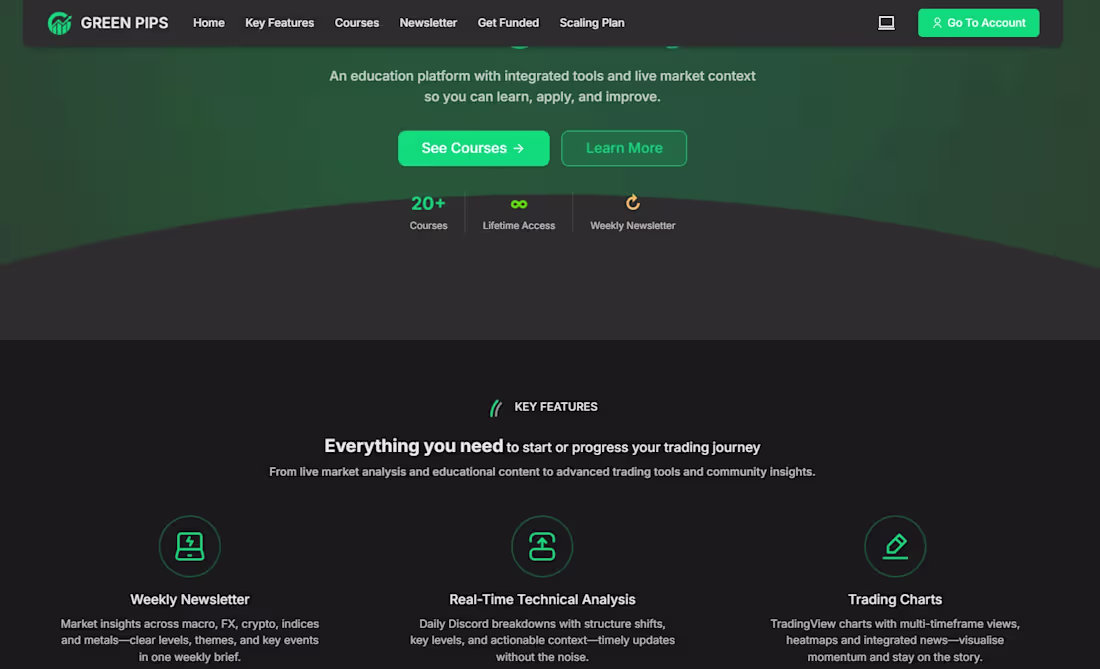 Cover image for Forex Trading Platform Development