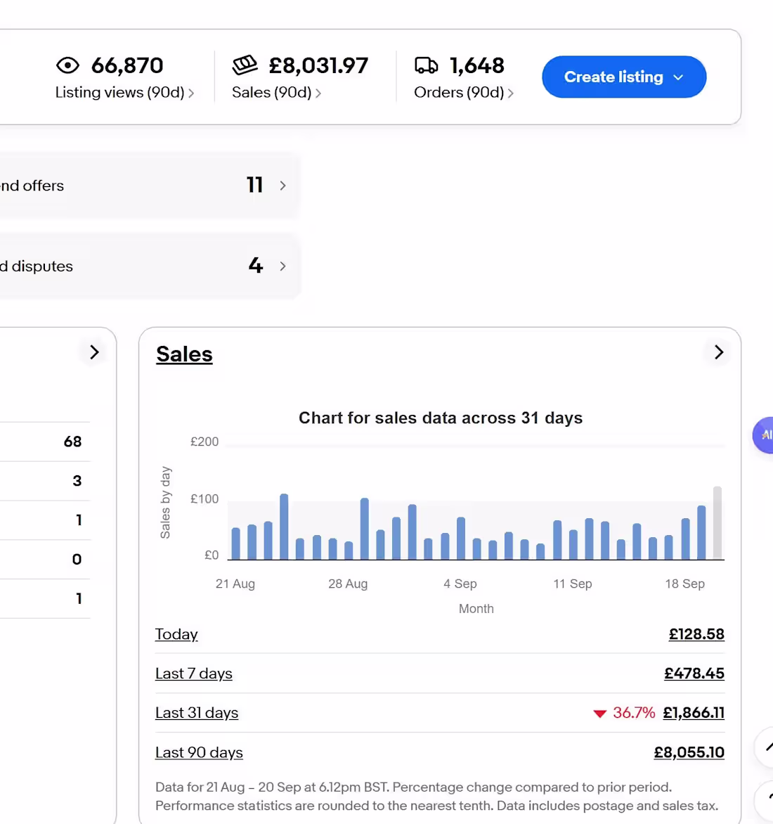 Cover image for High-Volume eBay Store Management & Revenue Growth