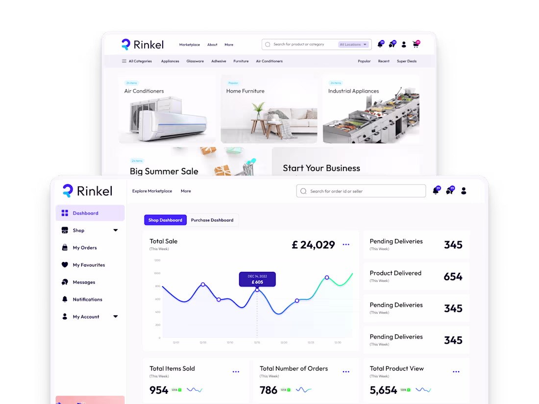 Cover image for AI-Powered Web App for Multi-vendor E-commerce Solution