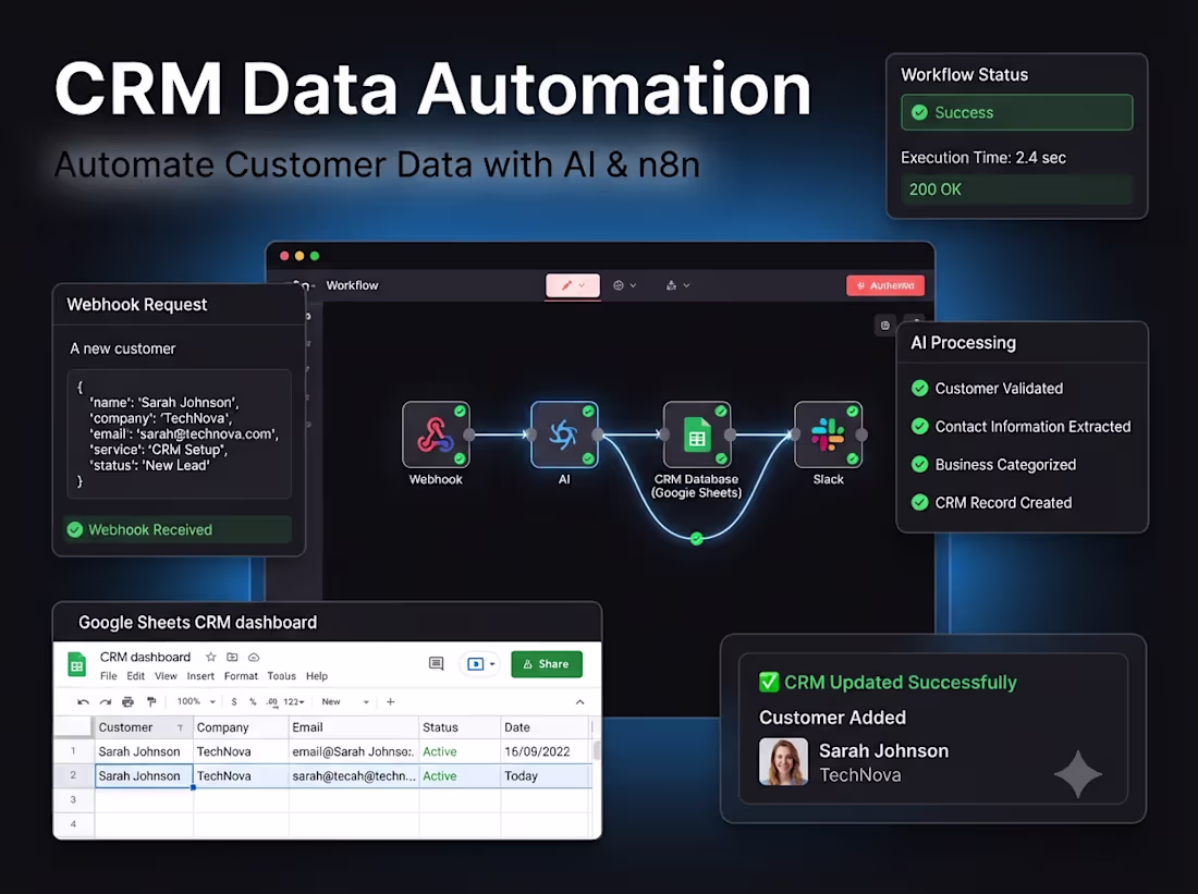 Cover image for CRM Data Automation with n8n