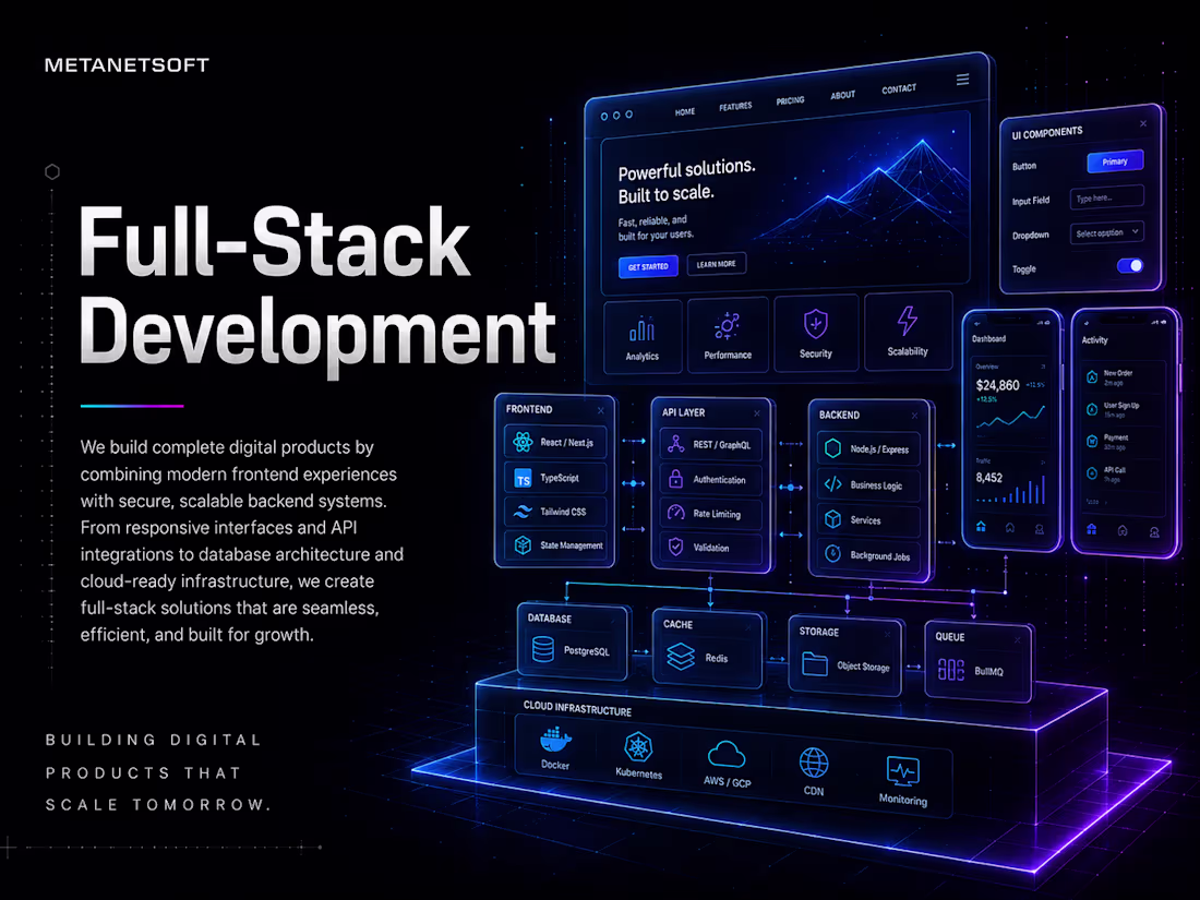 Cover image for Full-Stack Development for Scalable Web Products