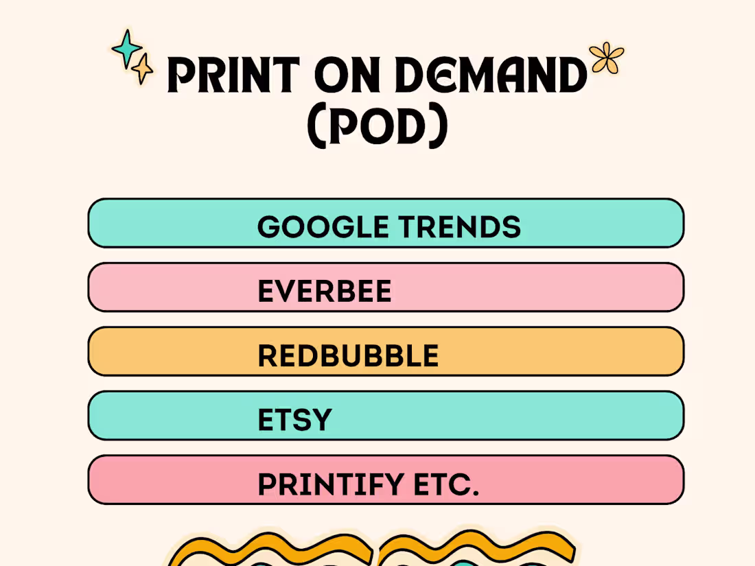 Cover image for POD Made Easy: Your Stress-Free Printing Solution
