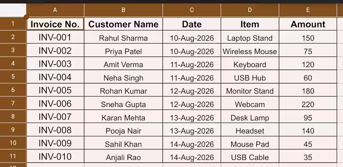 Cover image for Sample PDF to Excel Data