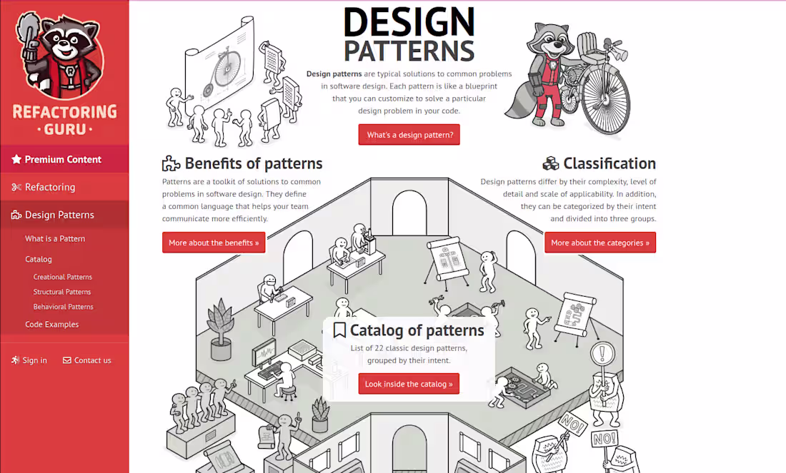 Cover image for Refactoring Guru | Programming Book + Website Localization