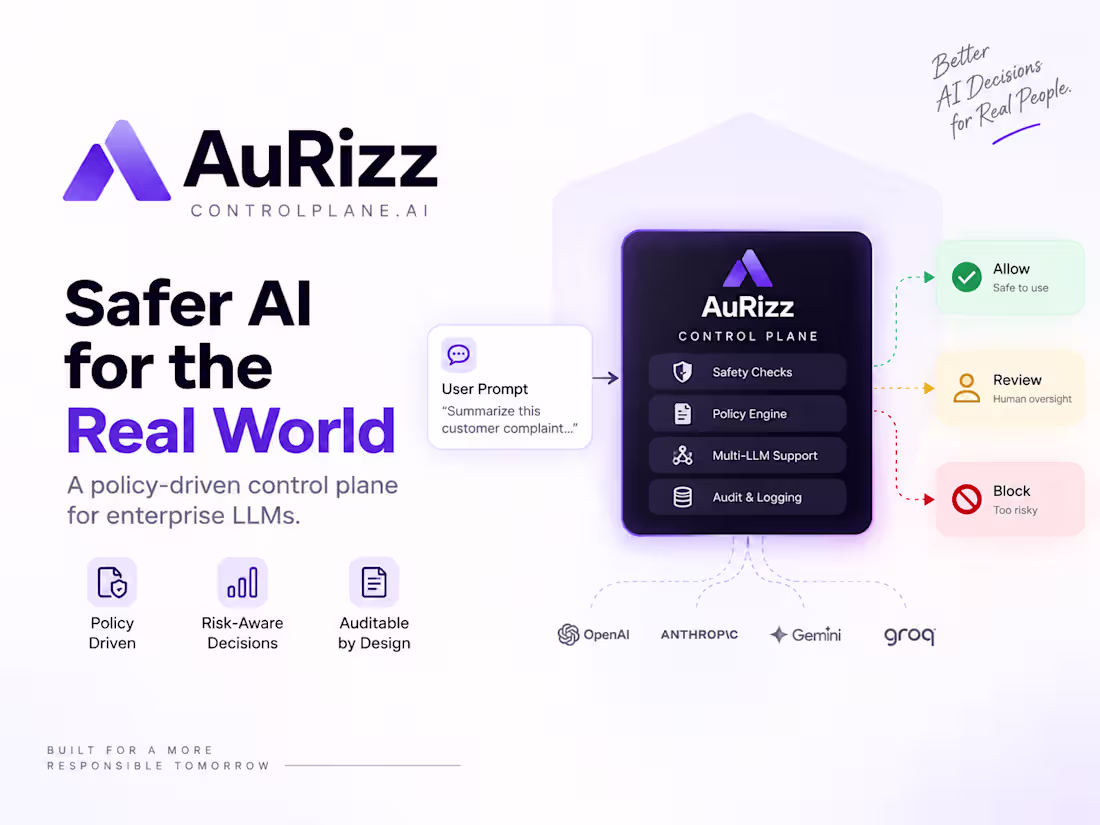 Cover image for Project: AuRizz (ControlPlane.ai (http://ControlPlane.ai)) —