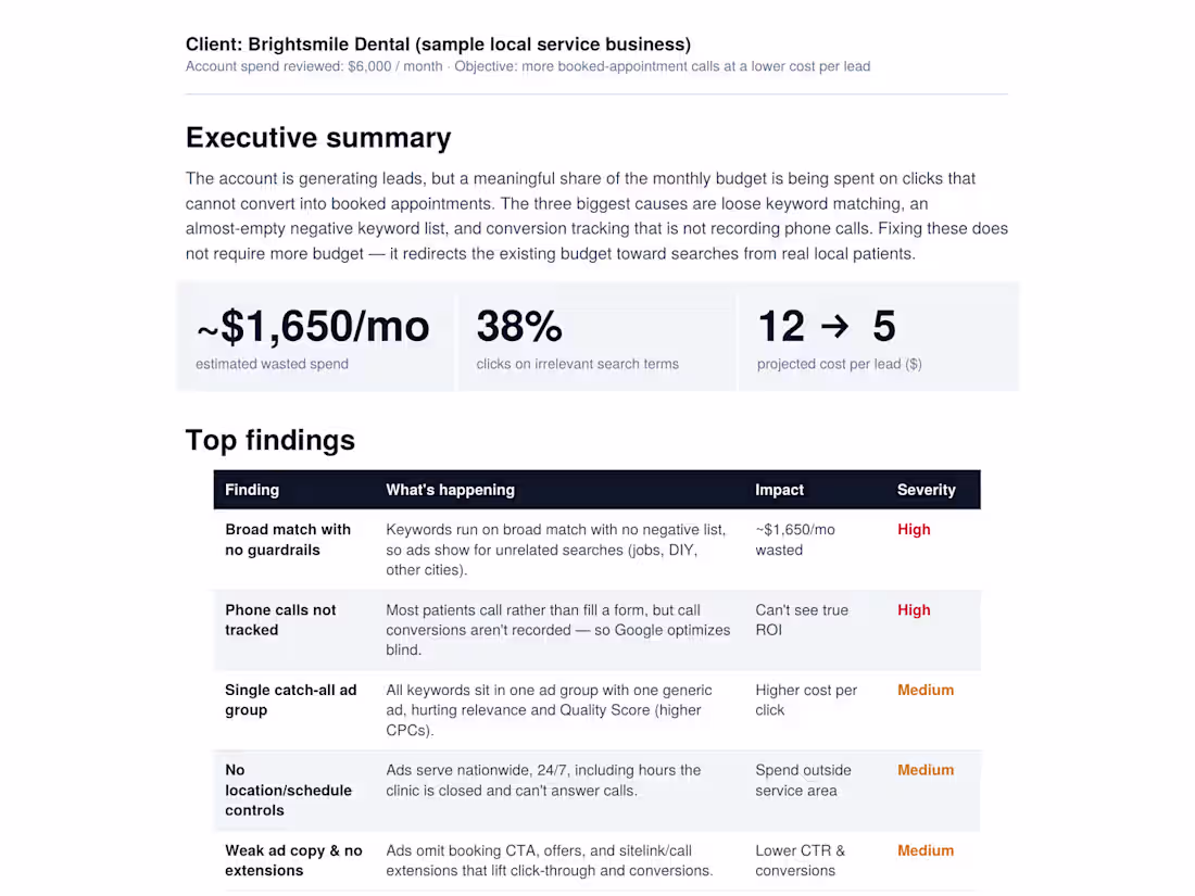 Cover image for Google Ads Audit (Sample): Findings & Wasted Spend