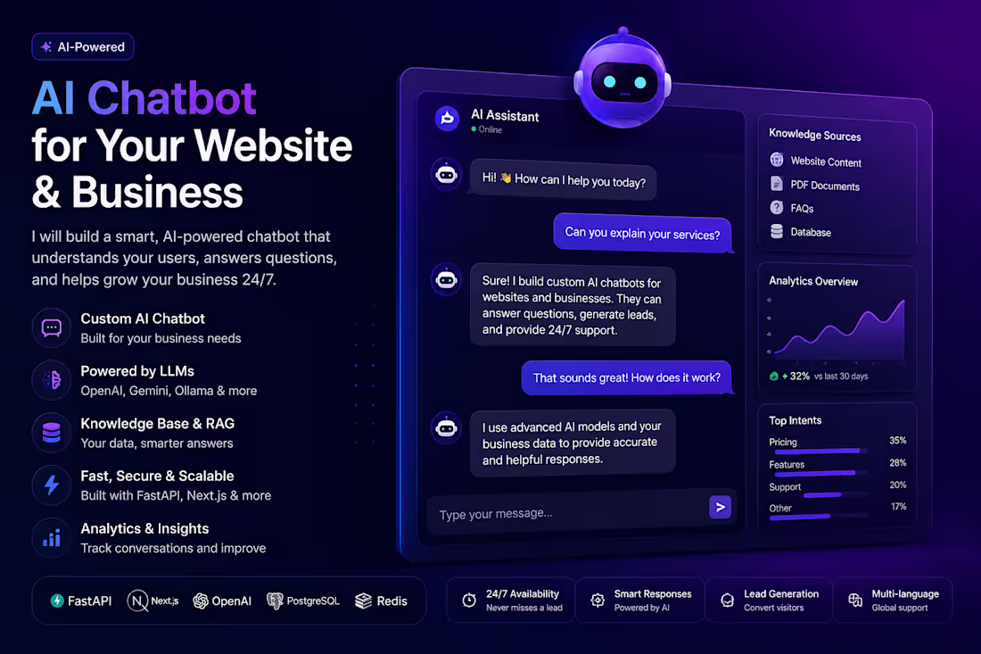Cover image for I will build an AI chatbot for your website