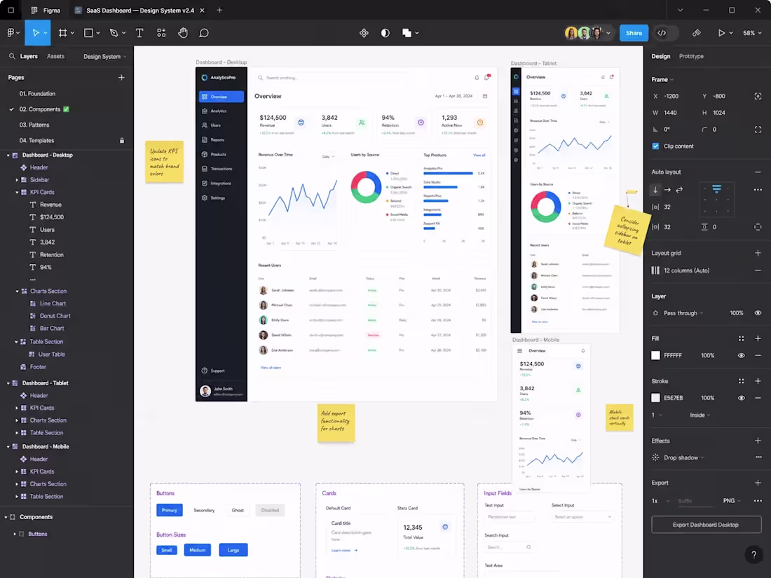 Cover image for UI / UX Design