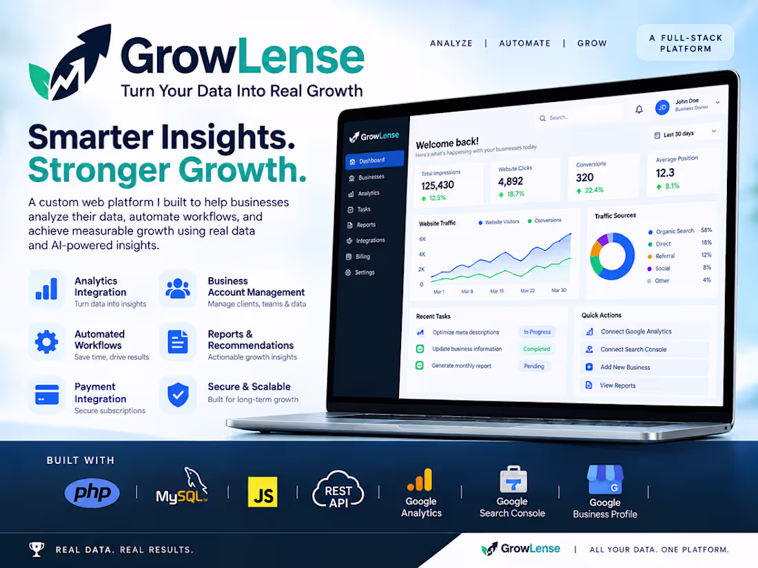 Cover image for GrowLense — AI-Powered Organic Growth