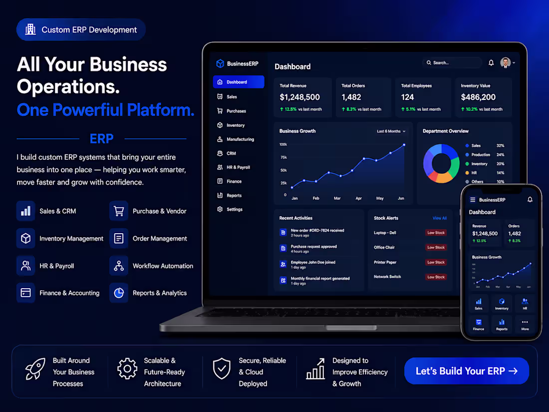 Cover image for Custom ERP Development for Growing Businesses