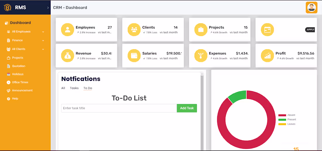 Cover image for I implemented a full CRM