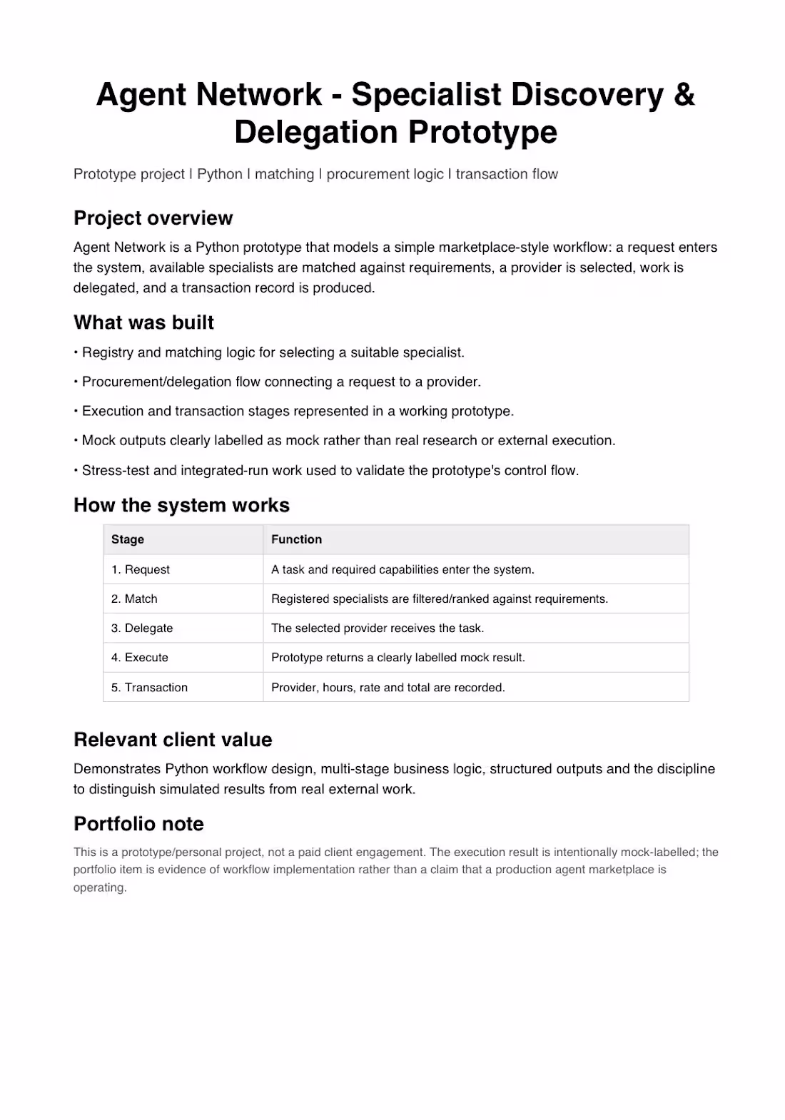 Cover image for Agent Network is a Python