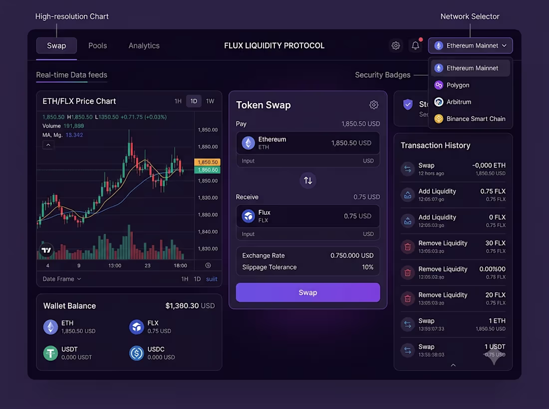 Cover image for DeFi Liquidity Protocol — Smart