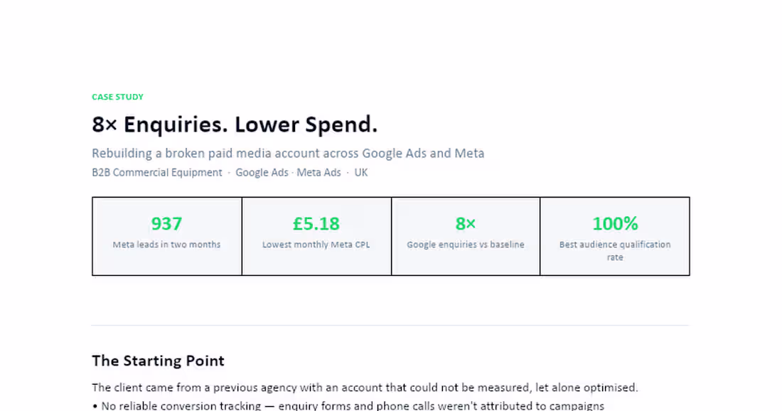 Cover image for 8× Enquiries. Lower Spend.