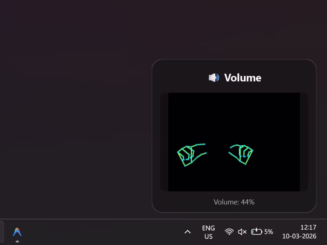 Cover image for Gesture Vision (Gesture Based Desktop Interaction Utility)