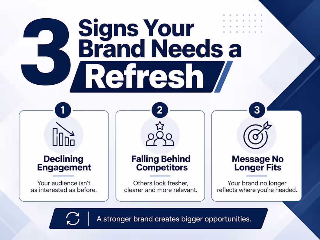 Cover image for 3 Signs Your Brand Needs