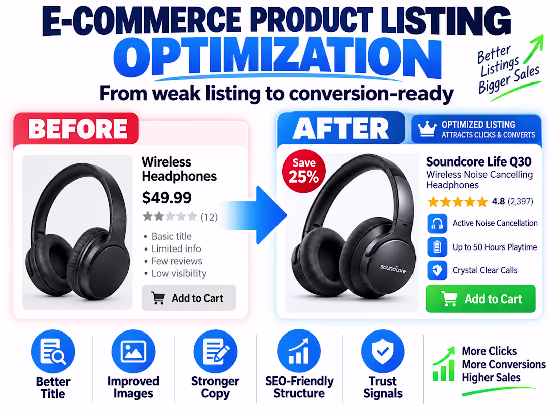 Cover image for E-commerce Product Listing Optimization
