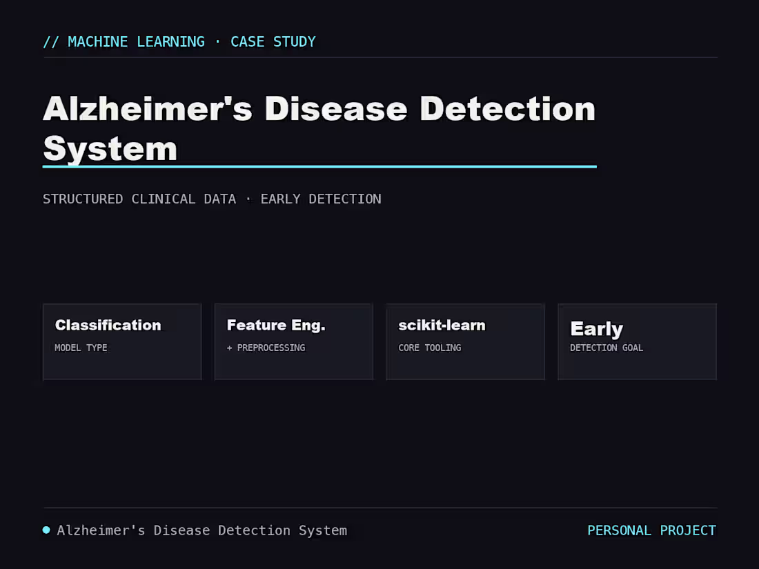 Cover image for Built a machine learning pipeline