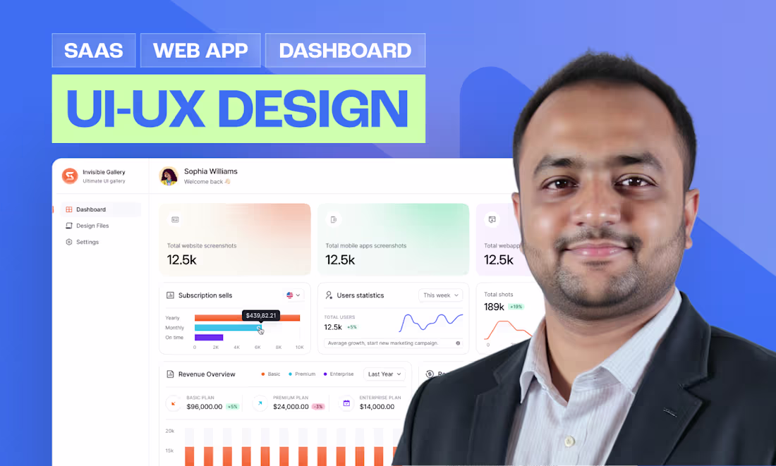 Cover image for SaaS, Web app, Admin, Dashboard UI/UX Design in Figma