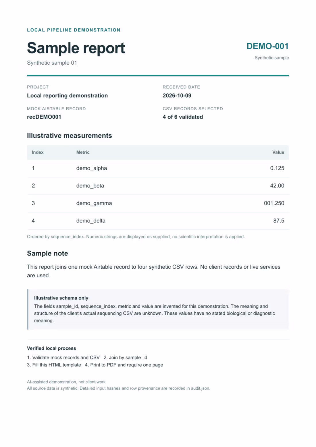 Cover image for Mock Airtable and CSV to
