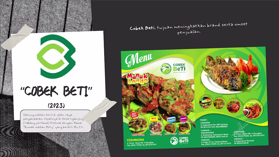 Cover image for Local SEO Optimization for Rumah Makan Bety