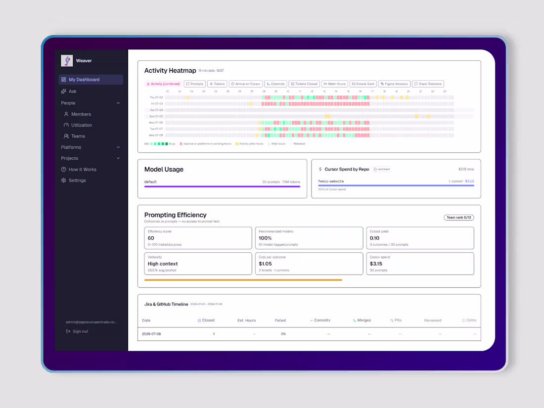 Cover image for Enterprise AI Consulting 
