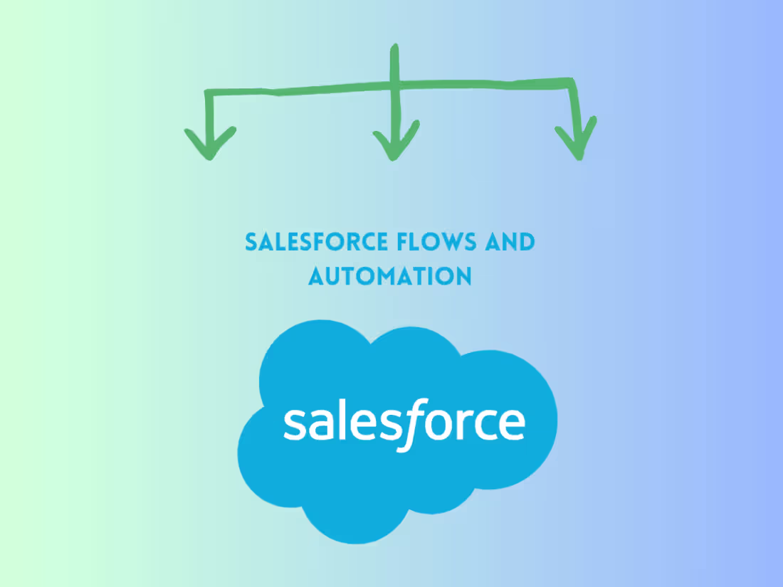Cover image for Optimizing Customer Workflow with Salesforce Flows