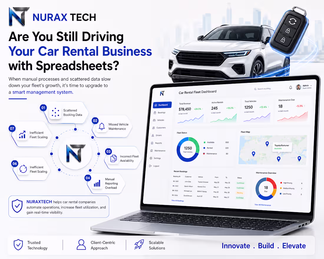 Cover image for Shift Your Car Rental Business