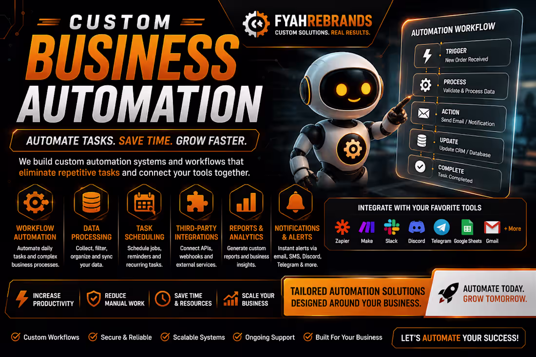 Cover image for Business Automation & Workflow Systems