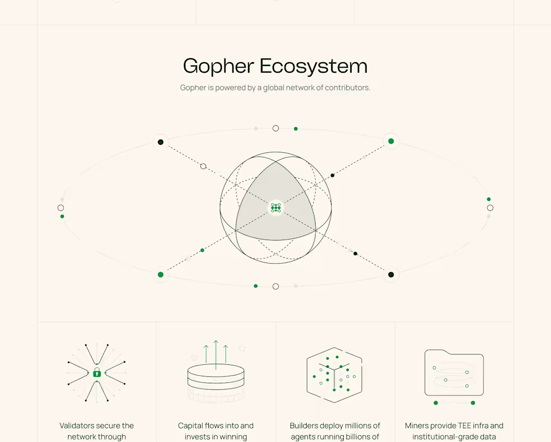 Cover image for Web Design