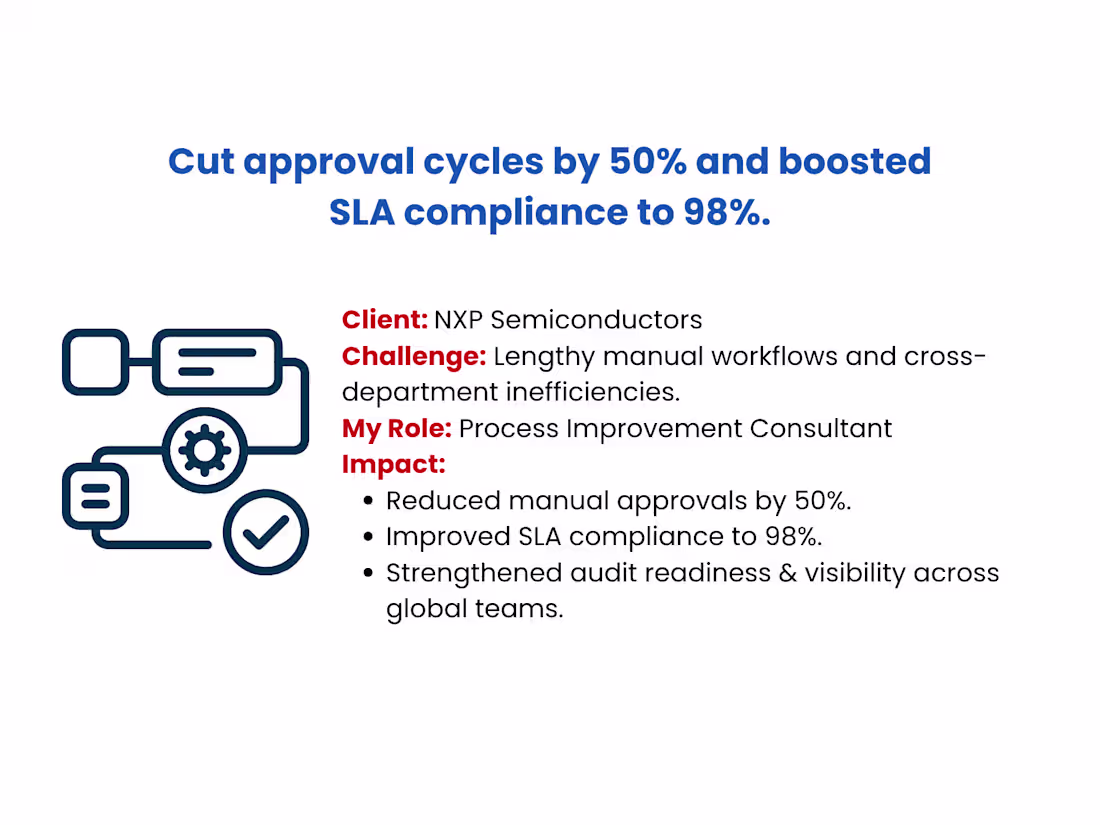 Cover image for Automation isn’t about speed it’s about clarity. At NXP, app...