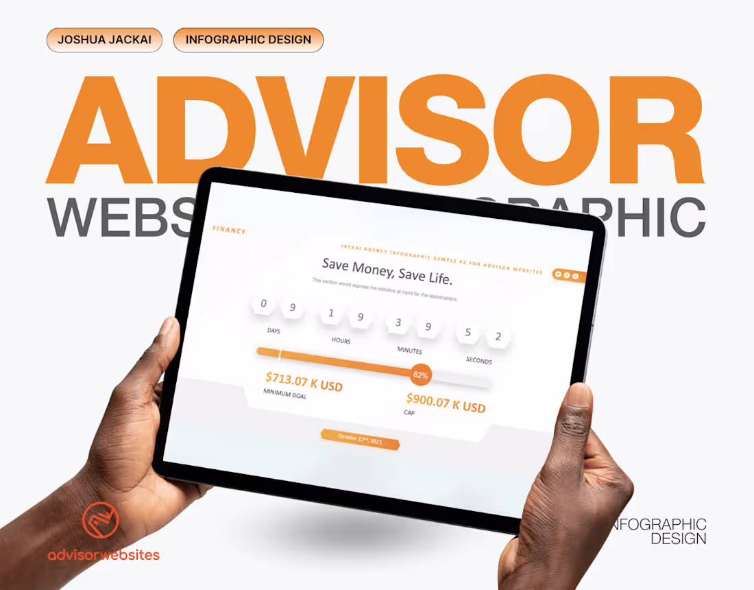 Cover image for SAAS Fintech Company Infographic Lead Magnet Design
