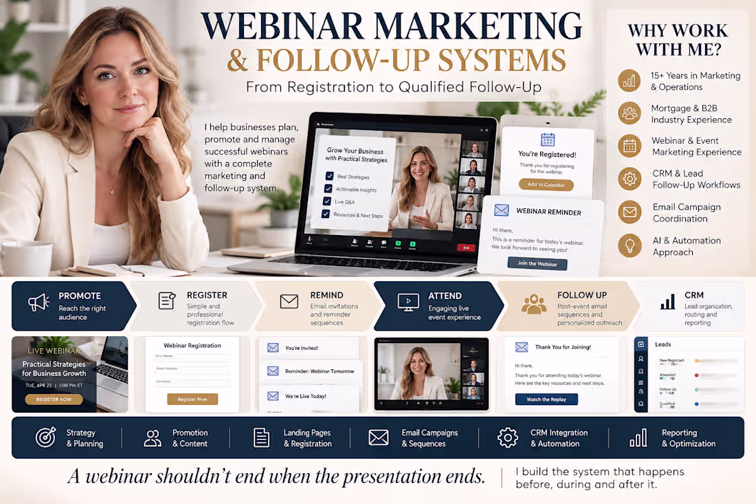 Cover image for Webinar Marketing & Automated Follow-Up