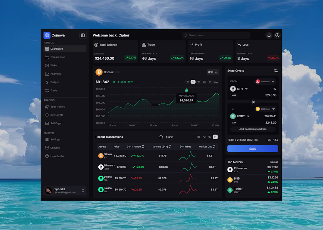 Cover image for Designed and animated this crypto