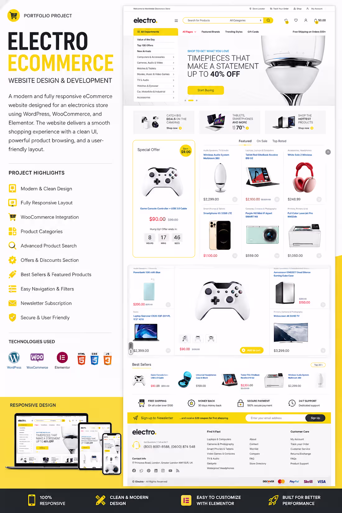 Cover image for Electro – Modern Electronics eCommerce