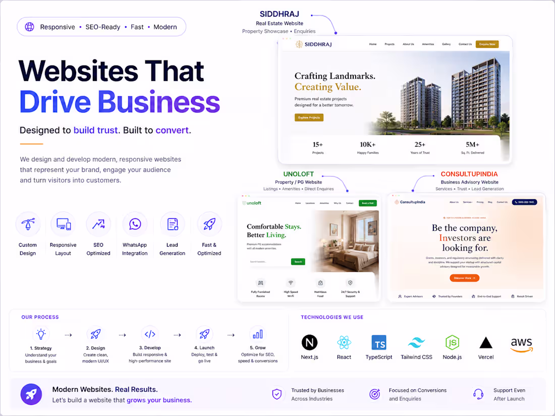 Cover image for Modern Business Website Development