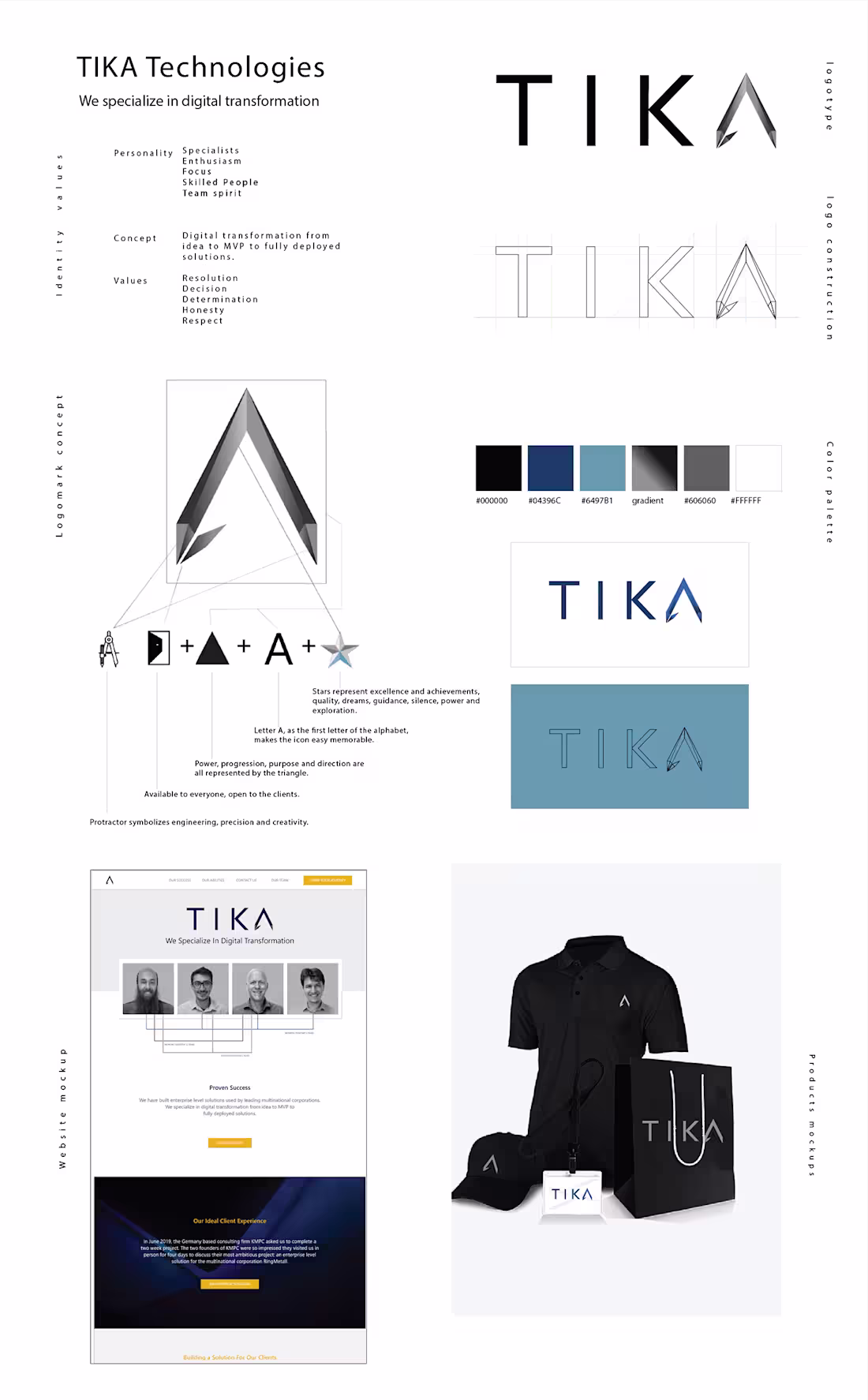 Cover image for TIKA Technologies Logo Design :: Behance