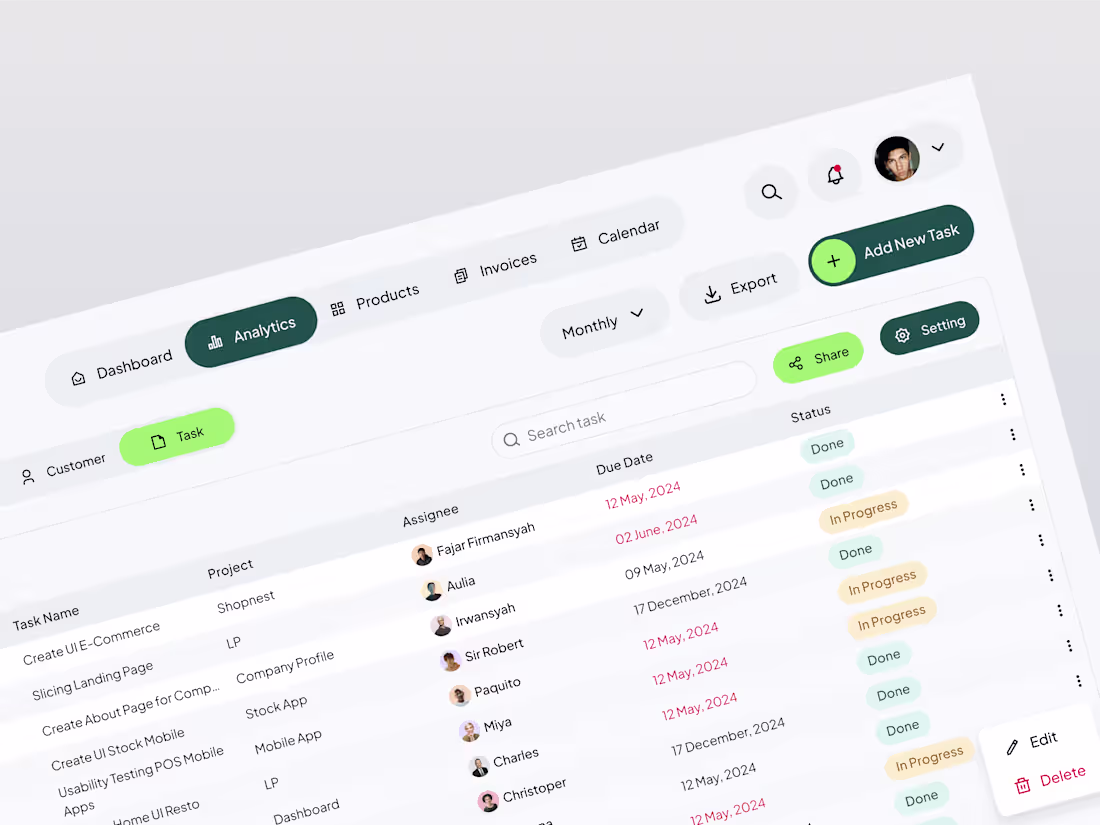 Cover image for Create website UI UX design for your business now with figma