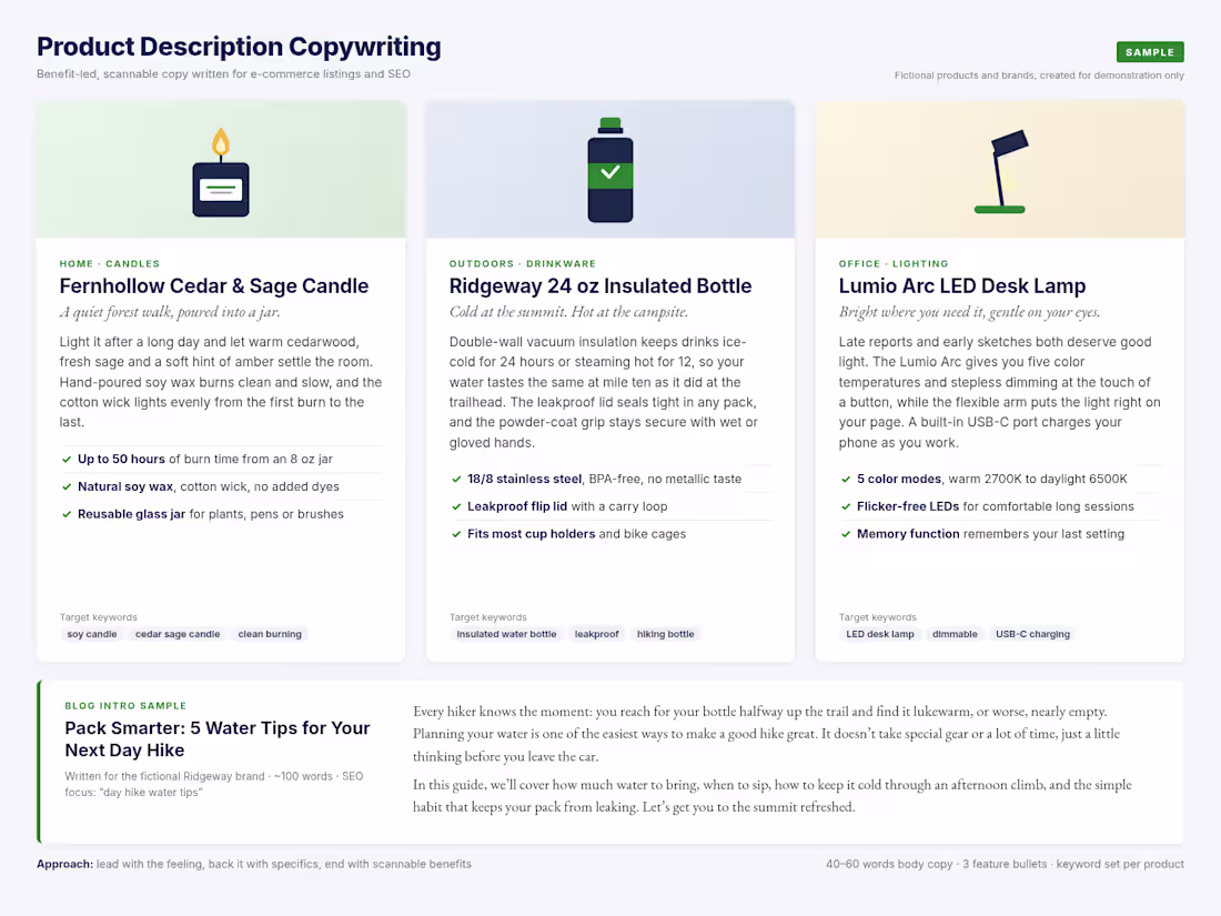 Cover image for Sample: Product Descriptions