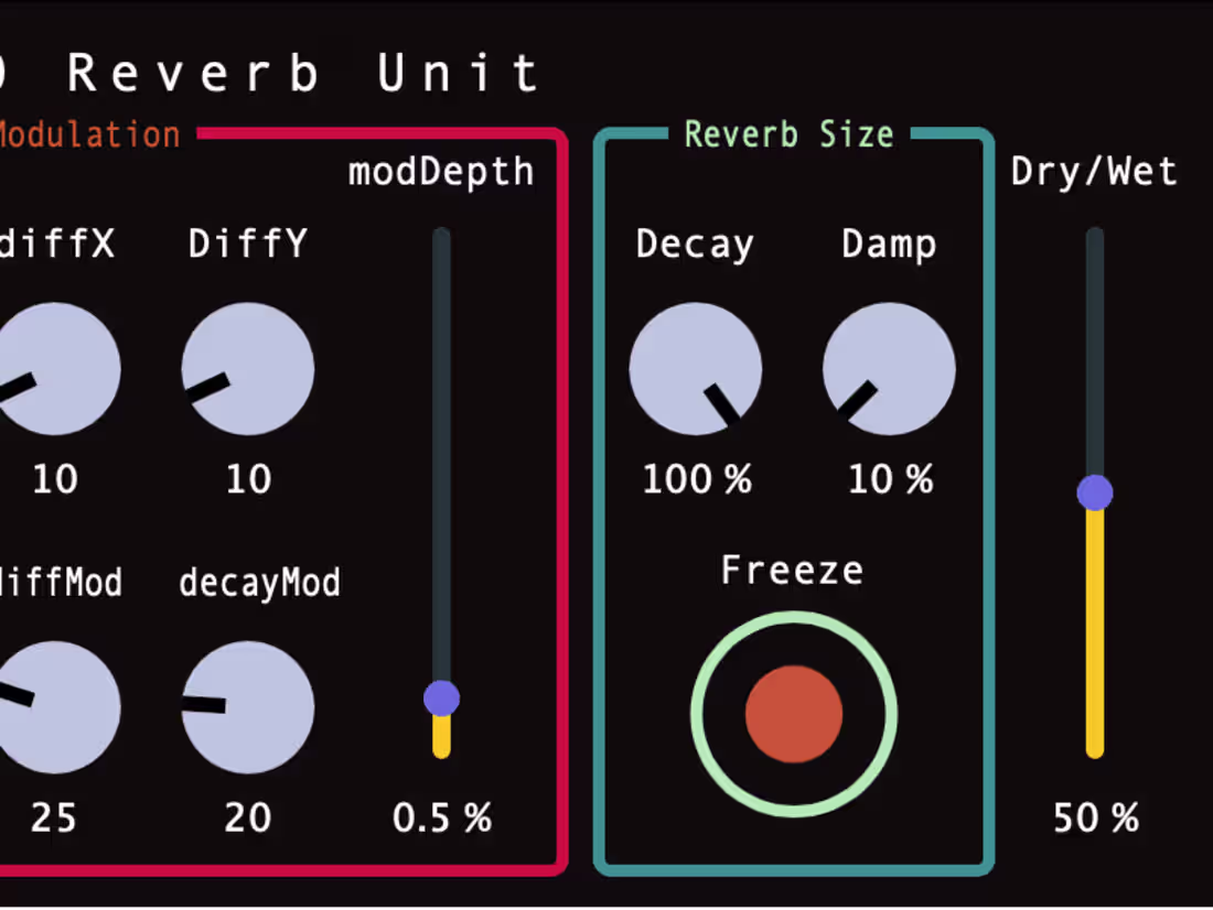 Cover image for Audio plugin prototyping and development.