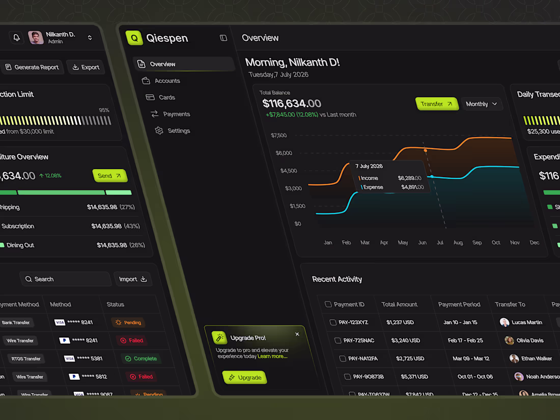 Cover image for Qiespen – Fintech Dashboard UI Design