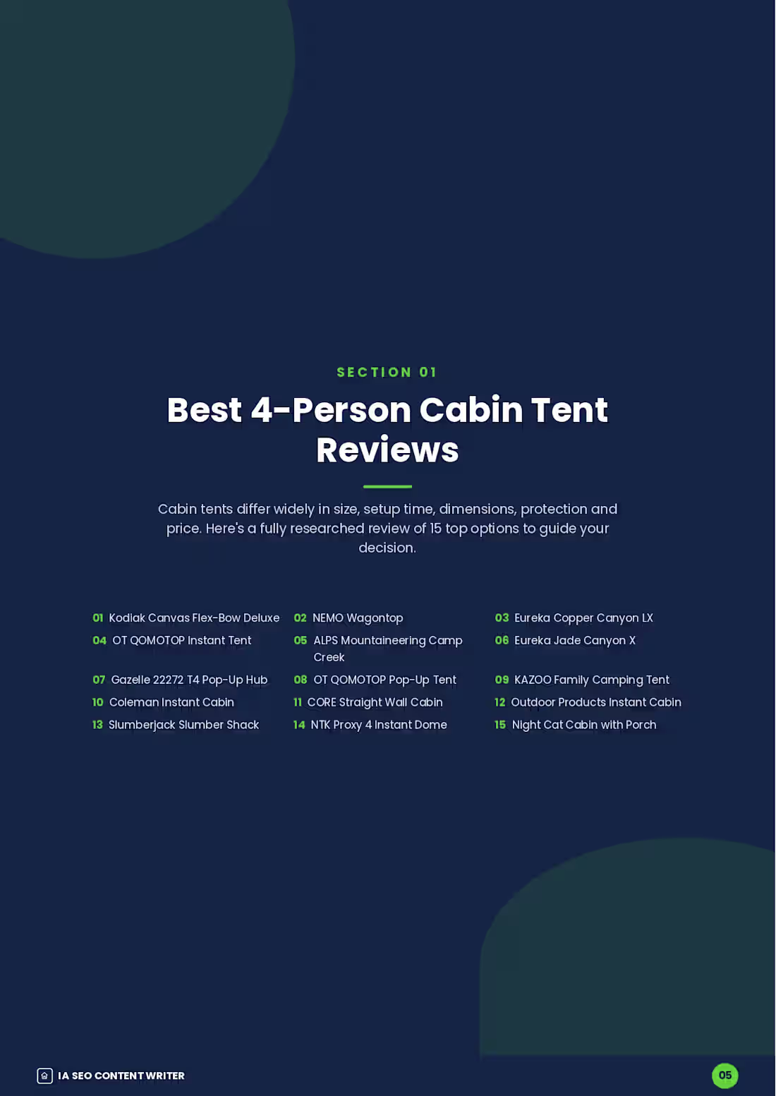Cover image for Writing Project On Cabin Tents