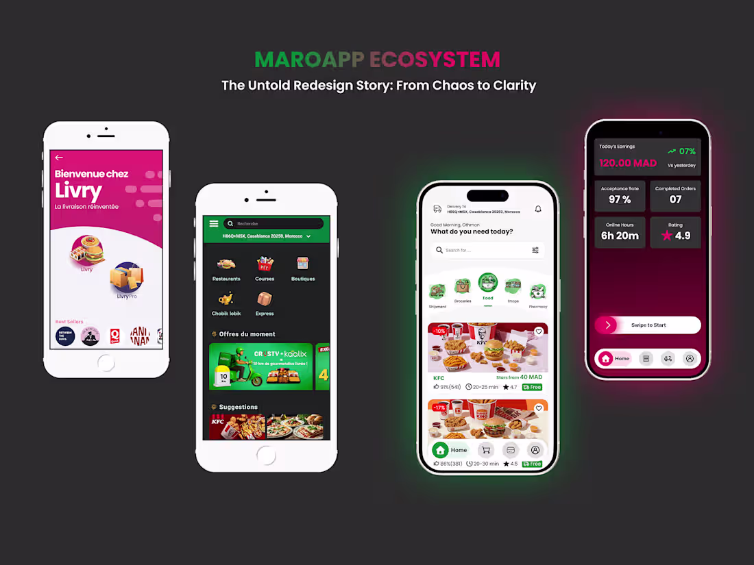 Cover image for Maroapp Super App Redesign