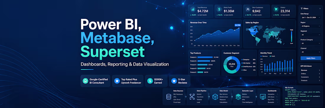 Cover image for Power BI, Metabase, Superset | Dashboards & Reporting