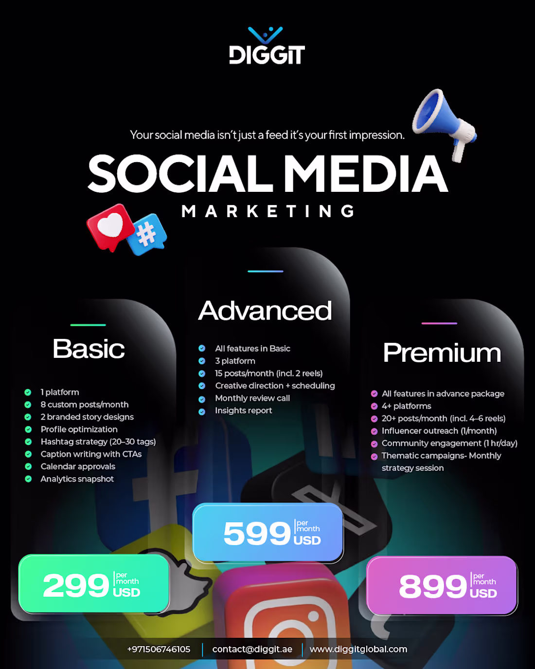 Cover image for Social Media Marketing