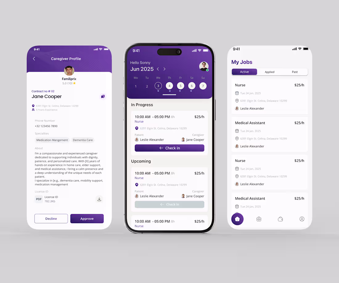 Cover image for Care Taker App