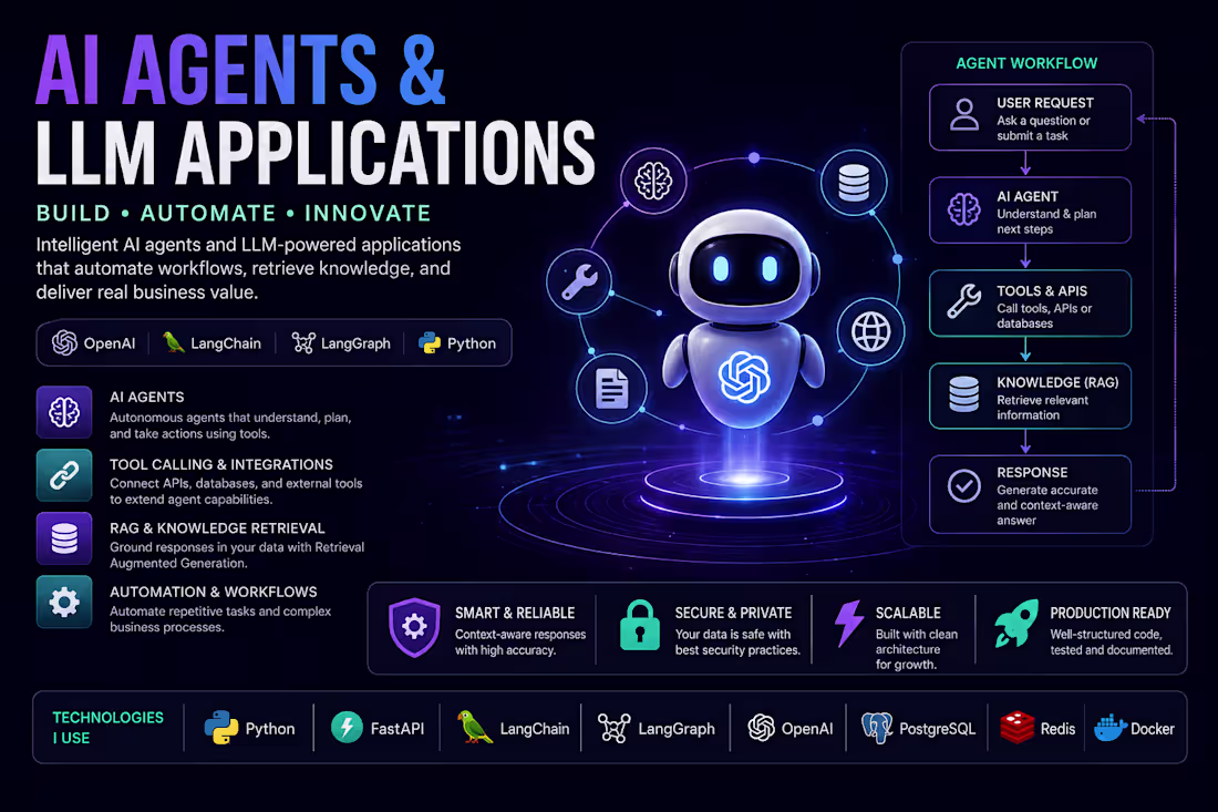 Cover image for AI Agents & LLM Application Development
